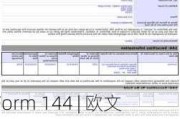 Form 144 | 欧文斯科宁(OC.US)高管拟出售3,000股股份，价值约54.26万美元