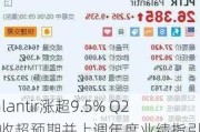 Palantir涨超9.5% Q2营收超预期并上调年度业绩指引