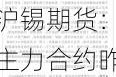 沪锡期货：主力合约昨收 274030.00，最新价待更新