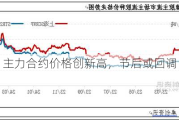 橡胶：主力合约价格创新高，节后或回调