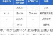 中广核矿业(01164)发布中期业绩，股东应占溢利1.13亿港元 同比减少37.05%