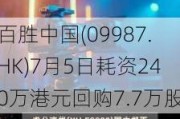 百胜中国(09987.HK)7月5日耗资240万港元回购7.7万股