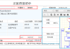 出差发票的开具流程是什么？出差发票的管理和报销有哪些规定？