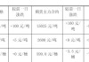 橡胶供应预期被延后 原油宏观氛围偏空