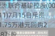 亚洲联合基建控股(00711)7月15日斥资11.75万港元回购25.8万股