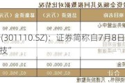 青木股份(301110.SZ)：证券简称自7月8日起变更为“青木科技”