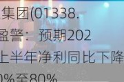 霸王集团(01338.HK)盈警：预期2024年上半年净利同比下降约70%至80%