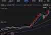 WTI 原油期货收涨：7 月合约报 78.62 美元/桶