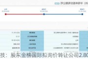 金盘科技：股东金榜国际拟询价转让公司2.80%股份