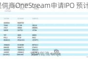 金融软件提供商OneStream申请IPO 预计筹资5亿美元