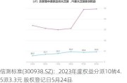 信测标准(300938.SZ)：2023年度权益分派10转4.5派3.3元 股权登记日5月24日