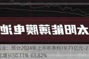 南山铝业：预计2024年上半年净利19.71亿元-21.51亿元 同比增长50.11%-63.82%