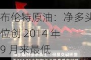 布伦特原油：净多头仓位创 2014 年 9 月来最低