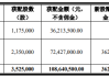 华纳药厂(688799.SH)：拟出资不超4000万元认缴禾怡远景17.9767%的出资额