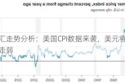 外汇走势分析：美国CPI数据来袭，美元将进一步走弱