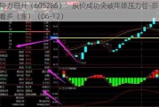 同力日升（605286）：股价成功突破年线压力位-后市看多（涨）（06-12）