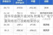 国华早盘飙升逾36% 附属与广电宁夏网络签订战略框架协议