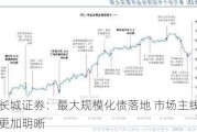 长城证券：最大规模化债落地 市场主线更加明晰