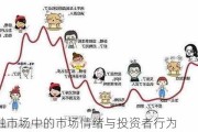 金融市场中的市场情绪与投资者行为