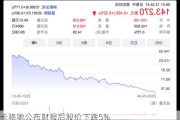 卡骆驰公布财报后股价下跌5%