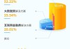 长亮科技：公司是一家金融机构数字化解决方案提供商，主要客户为银行等金融机构