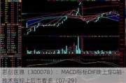 思创医惠（300078）：MACD指标DIF线上穿0轴-技术指标上后市看多（07-29）