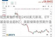 现货黄金价格创2450美元新高，ETF基金吸金超8亿：美联储降息预期升温