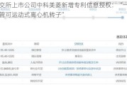 北交所上市公司中科美菱新增专利信息授权：“一种套管可运动式离心机转子”