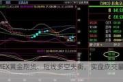 COMEX黄金期货：短线多空失衡，实盘成交量分析