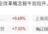 银行股持续走高 农业银行、建设银行、中国银行均涨超2%