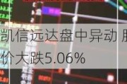 凯信远达盘中异动 股价大跌5.06%