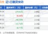 华神科技耗时超一年终止重组 收购标的溢价524%系实控人旗下资产