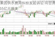 方大炭素因供水费用纠纷发起诉讼 向甘肃省国资委索要1.65亿元损失