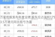 万星控股发布年度业绩 股东应占溢利1753.5万港元同比扭亏为盈