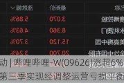 港股异动 | 哔哩哔哩-W(09626)涨超6% 富瑞预计公司第三季实现经调整运营亏损平衡