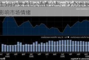 瑞士5月消费者信心指数公布：15:00数据预期影响市场情绪