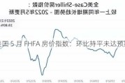 美国 5 月 FHFA 房价指数：环比持平未达预期