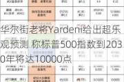 华尔街老将Yardeni给出超乐观预测 称标普500指数到2030年将达10000点