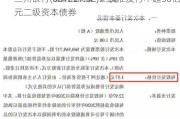 兰州银行(001227.SZ)：获准发行不超50亿元二级资本债券