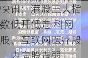 快讯：港股三大指数低开低走 科网股、互联网医疗股、内房股走弱