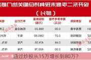 通过炒股从15万增长到80万？