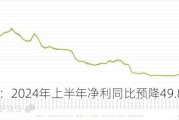 尖峰集团：2024年上半年净利同比预降49.83%-65.96%