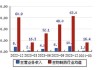 华神科技(000790.SZ)：2023年年度权益分派10派0.1元 除权除息日7月26日