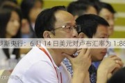 俄罗斯央行：6 月 14 日美元对卢布汇率为 1:88.21