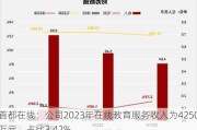 首都在线：公司2023年在线教育服务收入为4250万元，占比3.42%