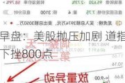 早盘：美股抛压加剧 道指下挫800点