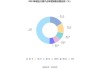 中国电力(02380.HK)4月合并总售电量1085万兆瓦时 同比增加37.65%