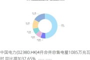 中国电力(02380.HK)4月合并总售电量1085万兆瓦时 同比增加37.65%