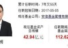 复盘老将博时基金吴渭：管理博时汇智回报灵活配置 任职回报93.65% 同类排名靠前