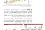 中金公司：覆铜板价格及盈利水平有望持续修复